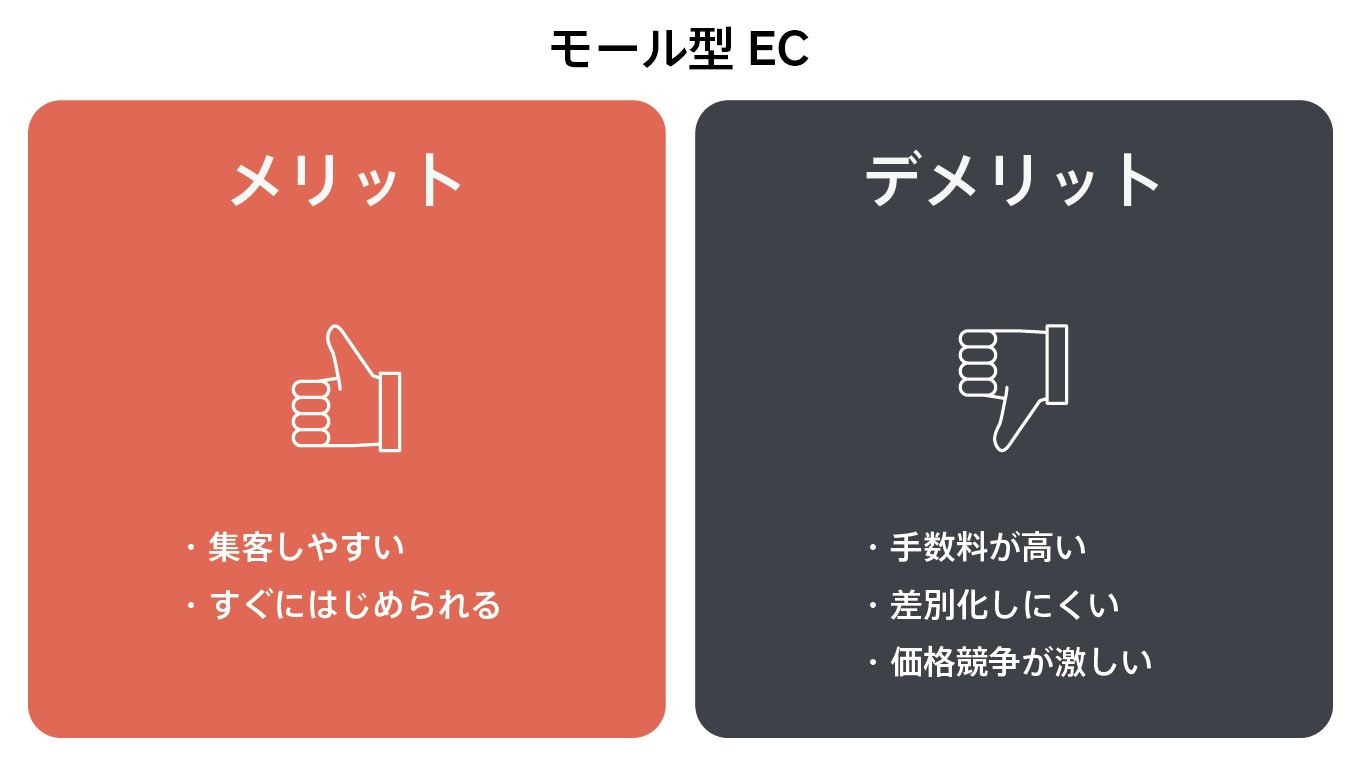jp-blog-ecguide01