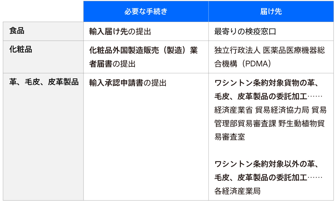 jp-blog-online-store-where-to-get-supplies 2