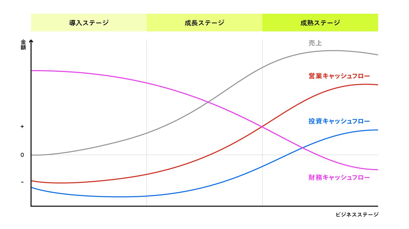 TSQ-Creative business stage