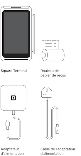 Square Terminal box contents