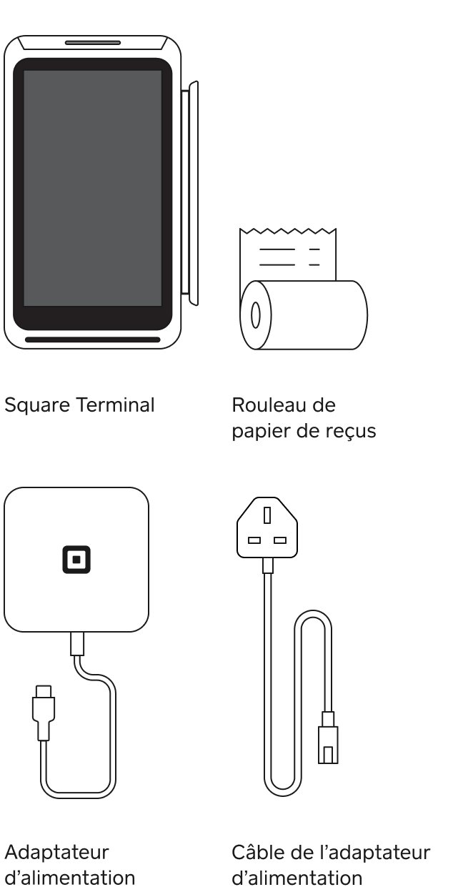 Square Terminal box contents