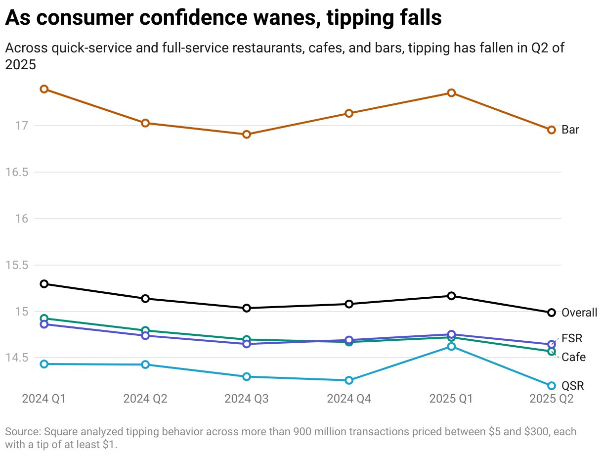jp-blog-summer-restaurant-report-2025