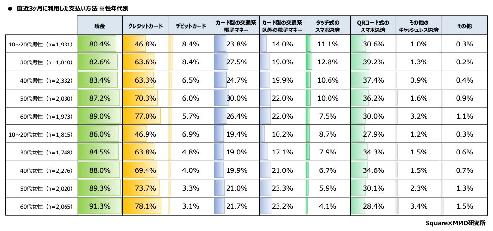 JP_MMD_ConsumerSurvey_02