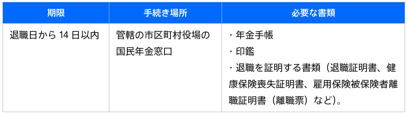 jp-blog-freelance-prep documents step1