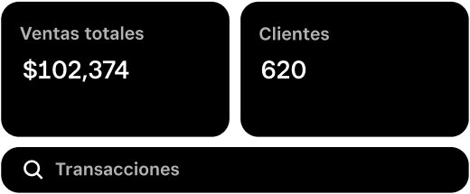 Built in tracking and reporting