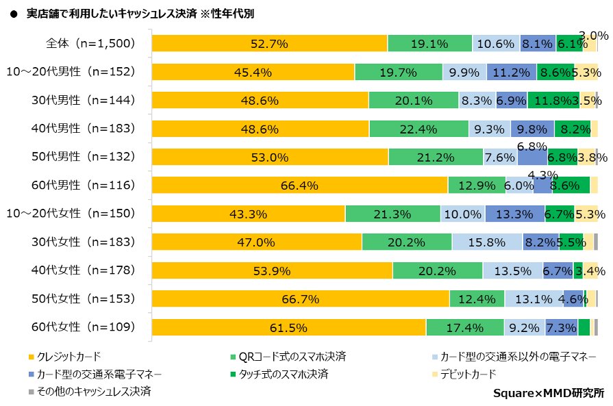 JP_MMD_ConsumerSurvey_11