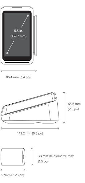Square Terminal measurements