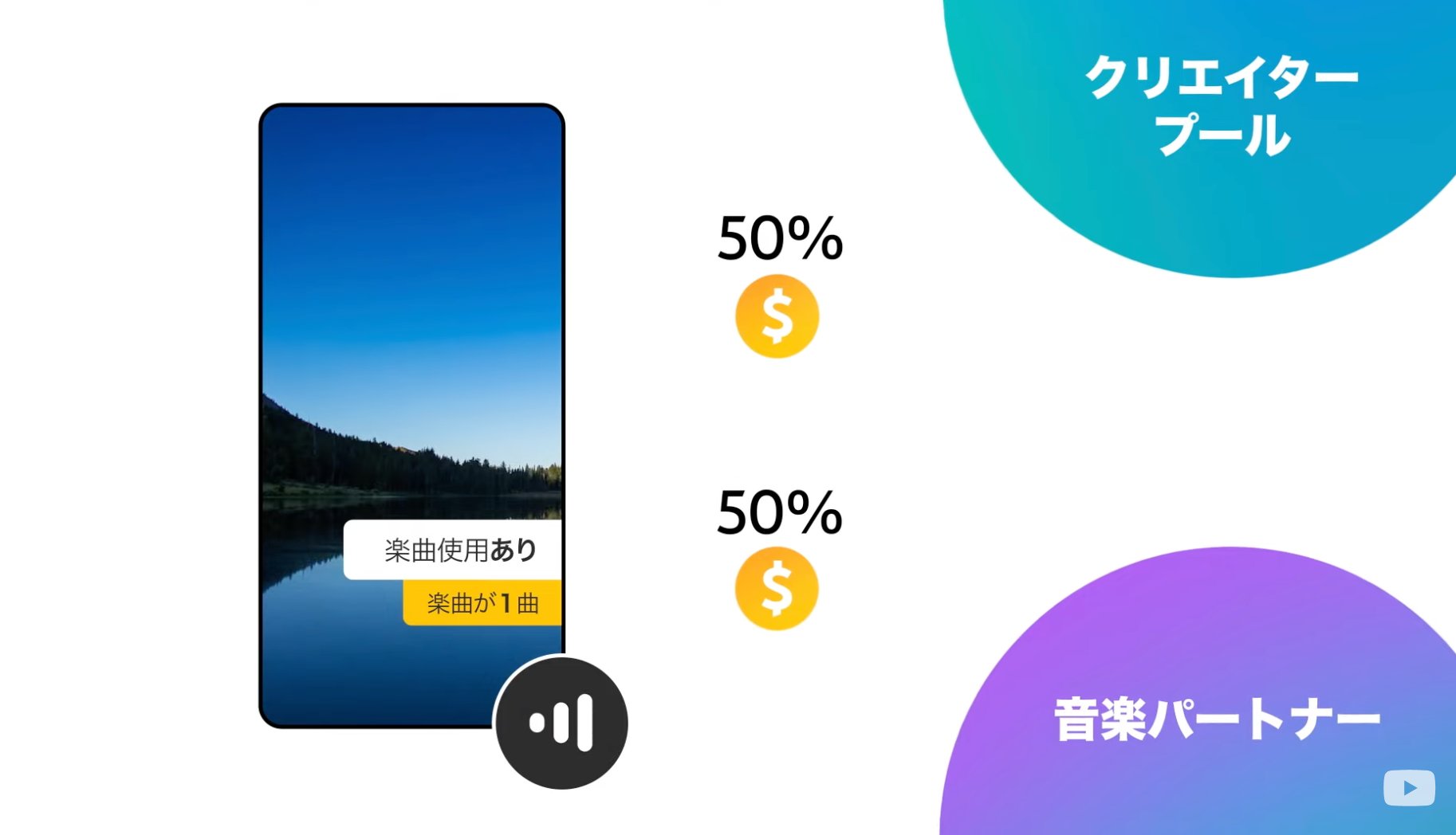 jp-blog-youtube-shorts01