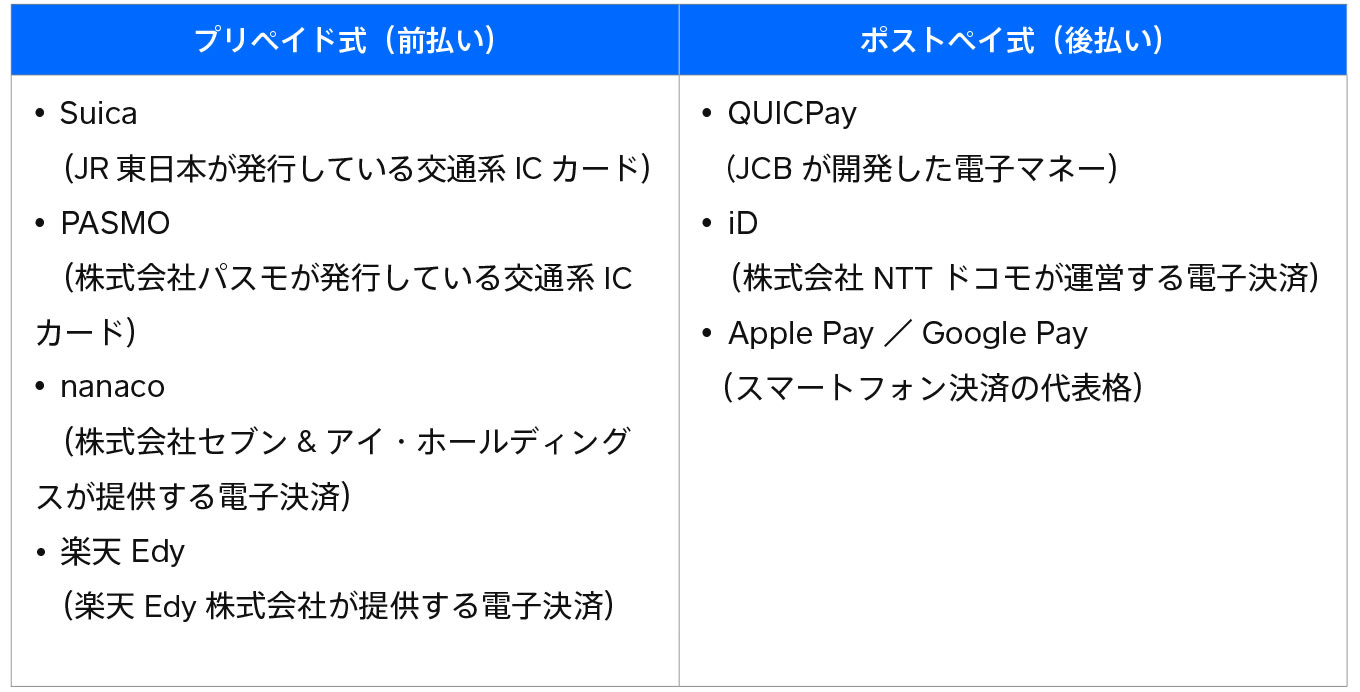 jp-blog-what-is-nfc-payment japan-trends