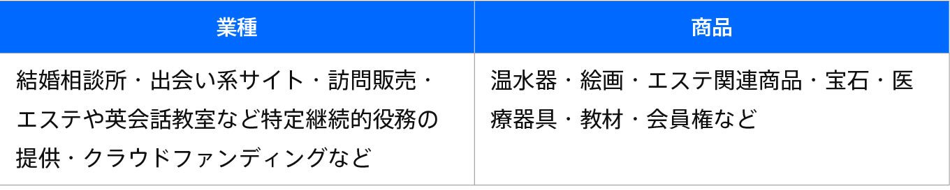 jp-blog-creditcard-merchant-application-process