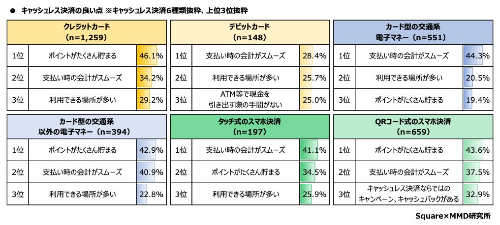 JP_MMD_ConsumerSurvey_12