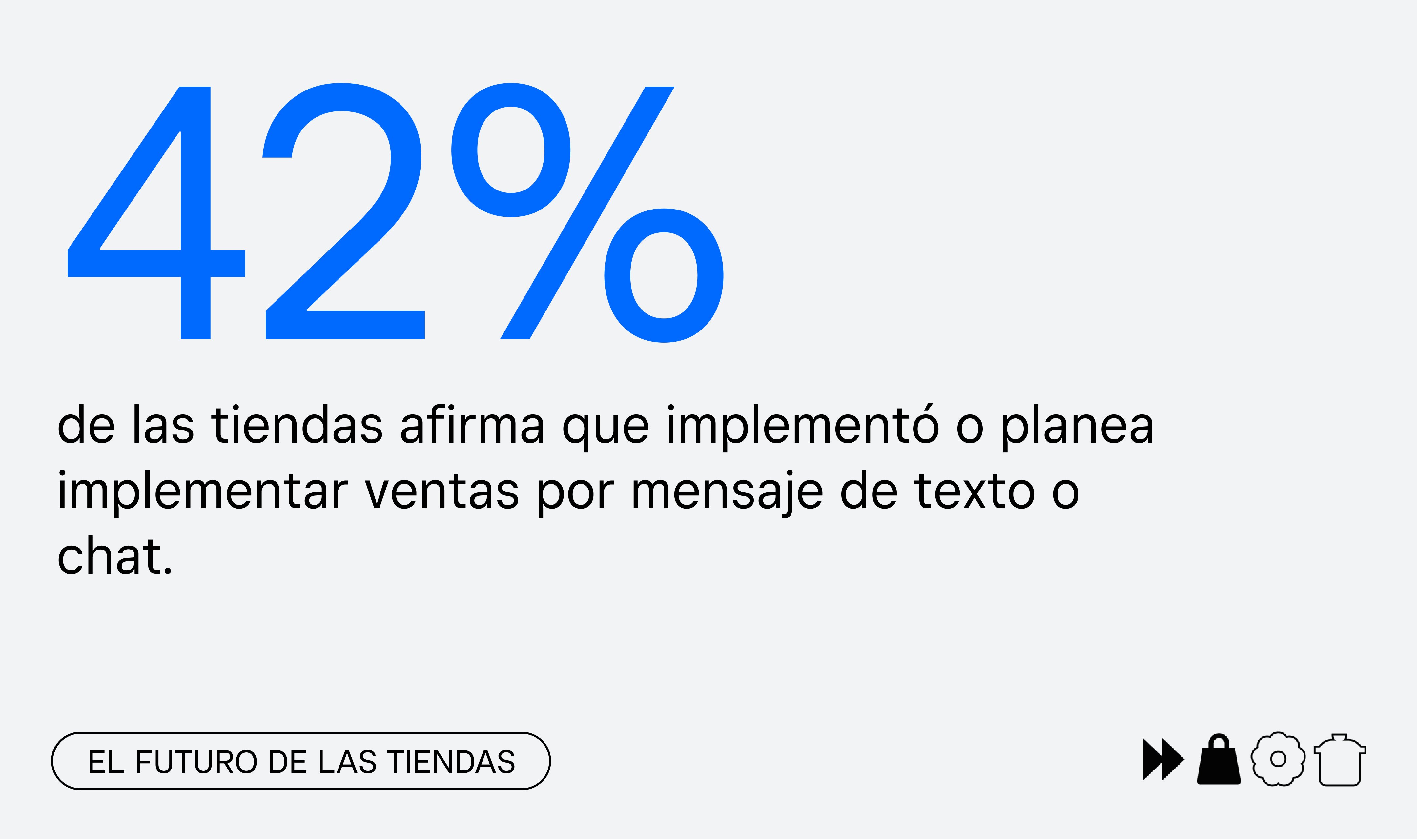 retailers selling via text