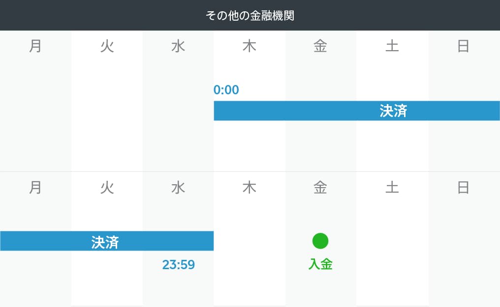 jp-blog-mobilepayment10