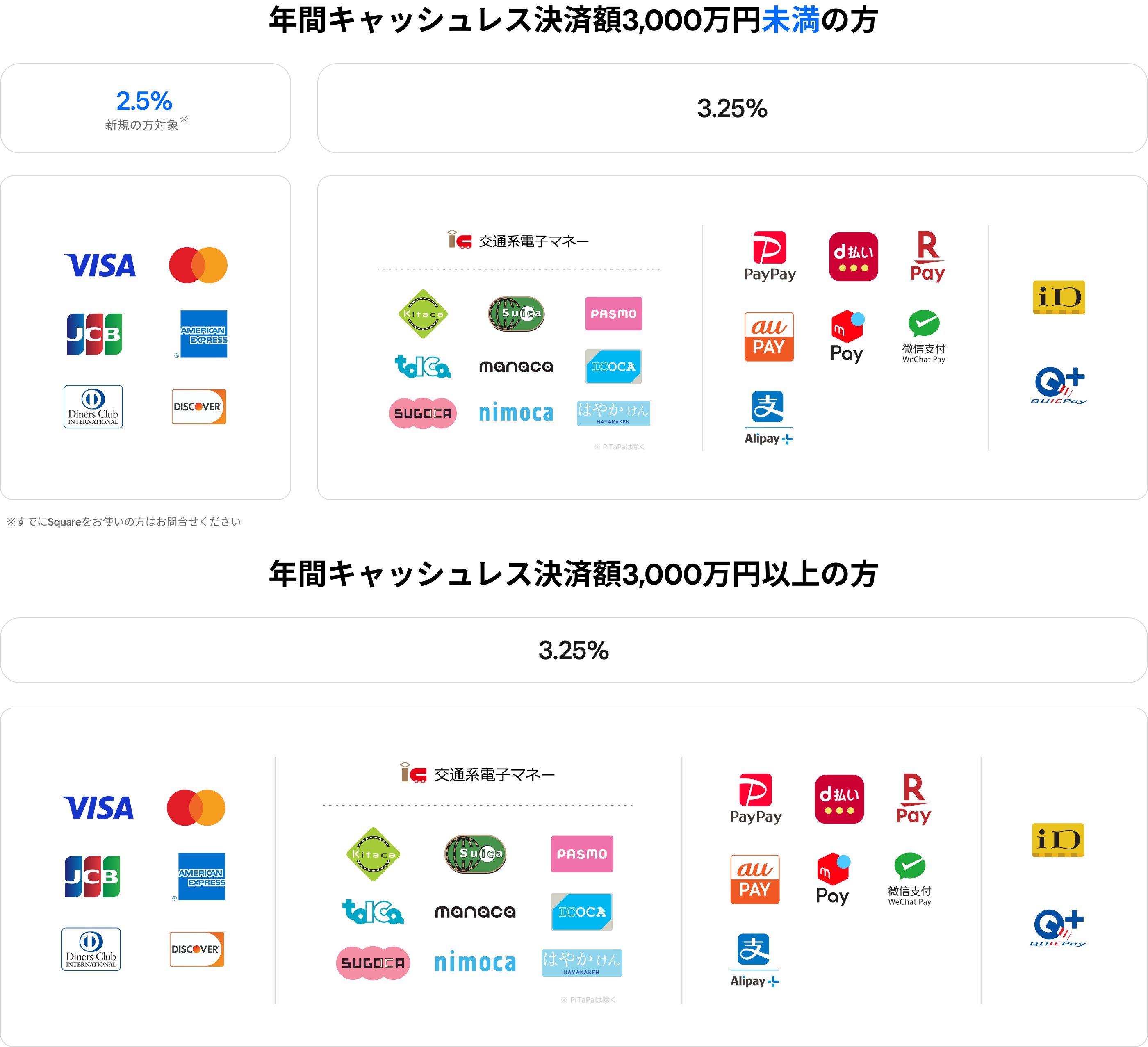 jp-blog-pricing-smirf