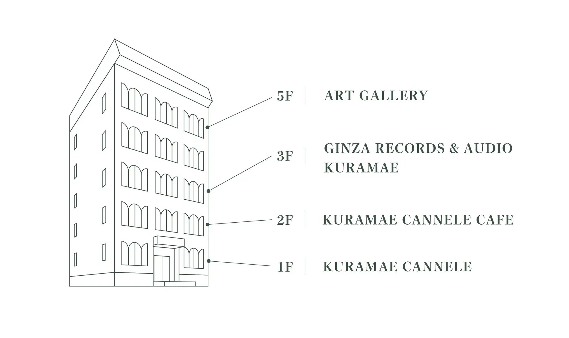 jp-blog-kuramaecannelebuilding