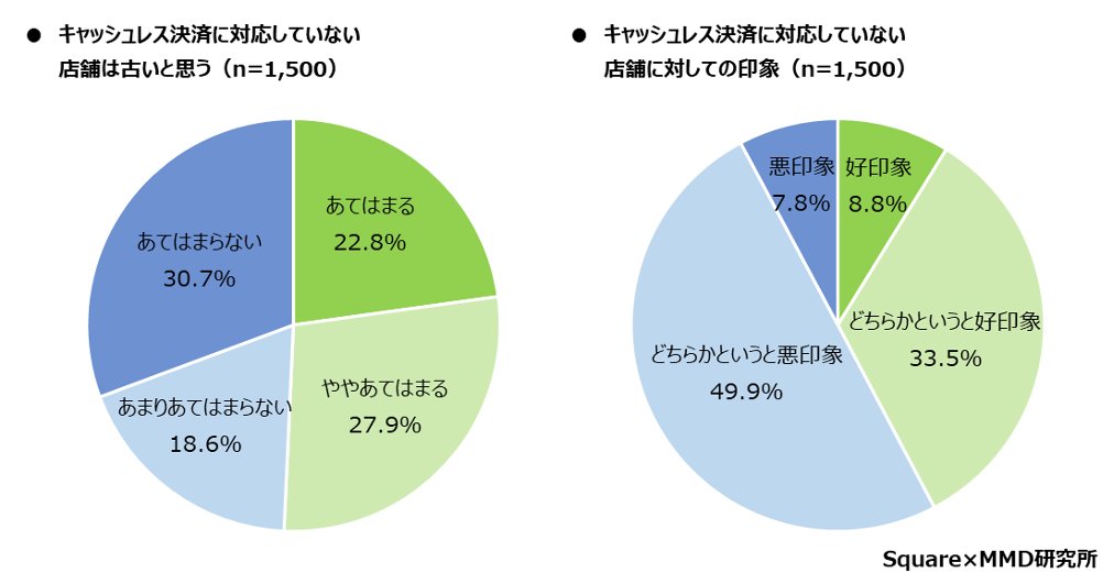 JP_MMD_ConsumerSurvey_09