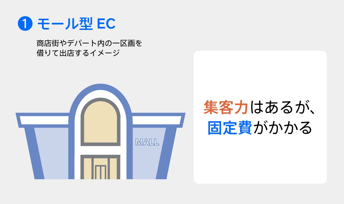 jp-blog-farm-onlinestore-creative03