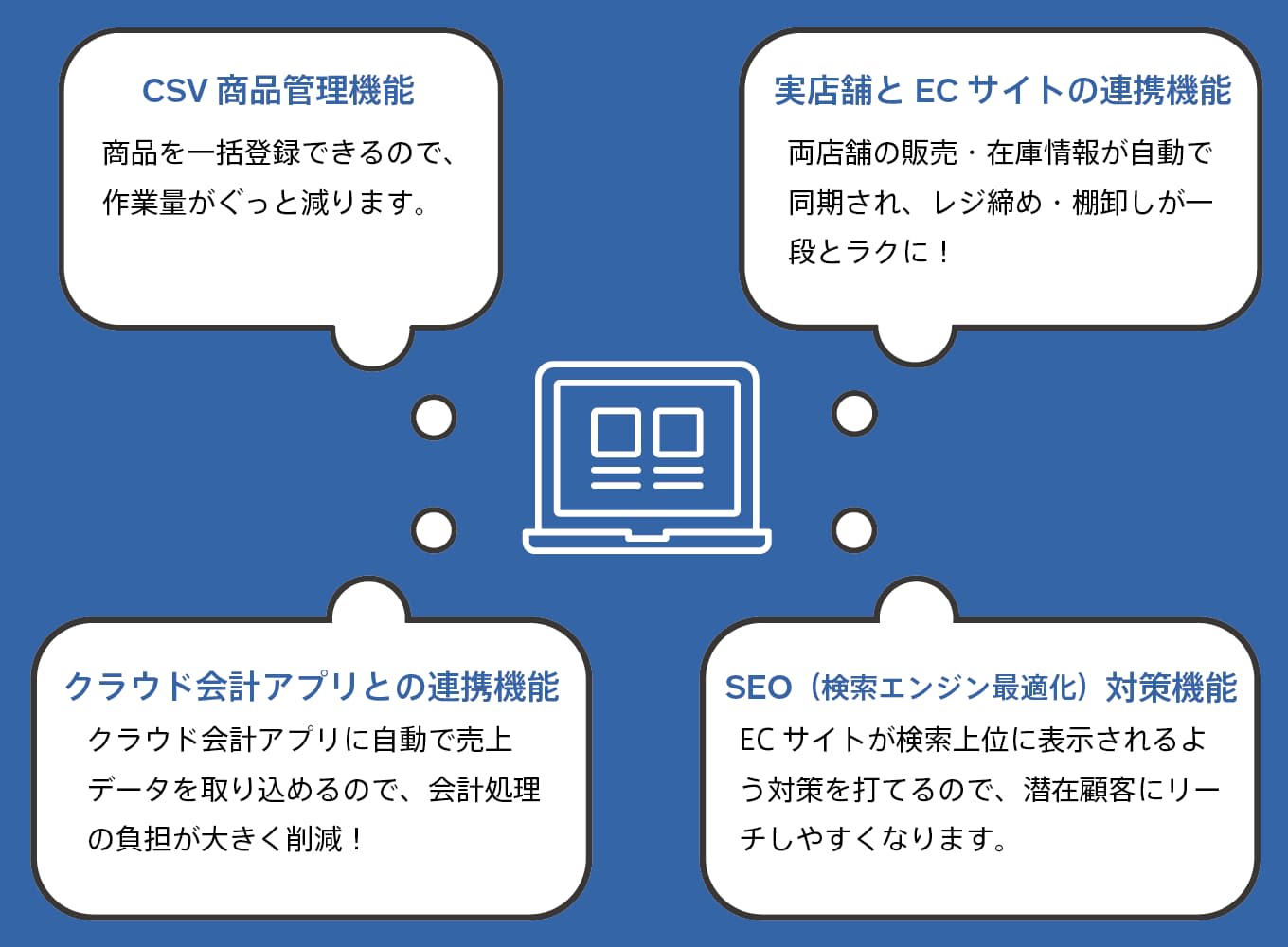jp-blog-ecguide