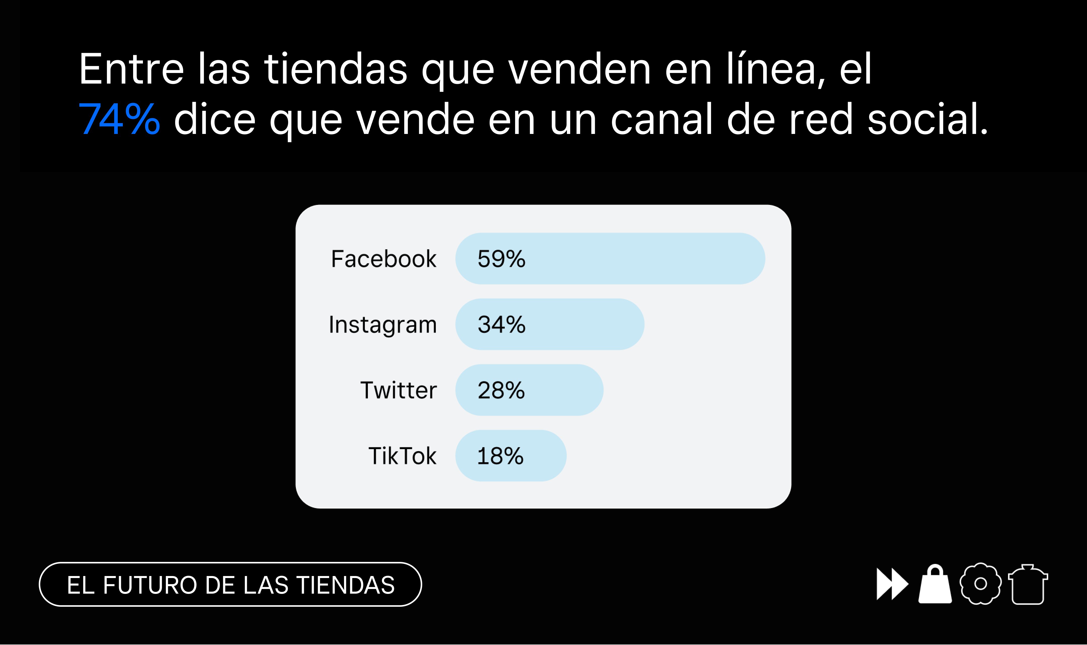 retailers selling on social