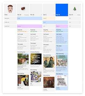 Example of our design weekly file
