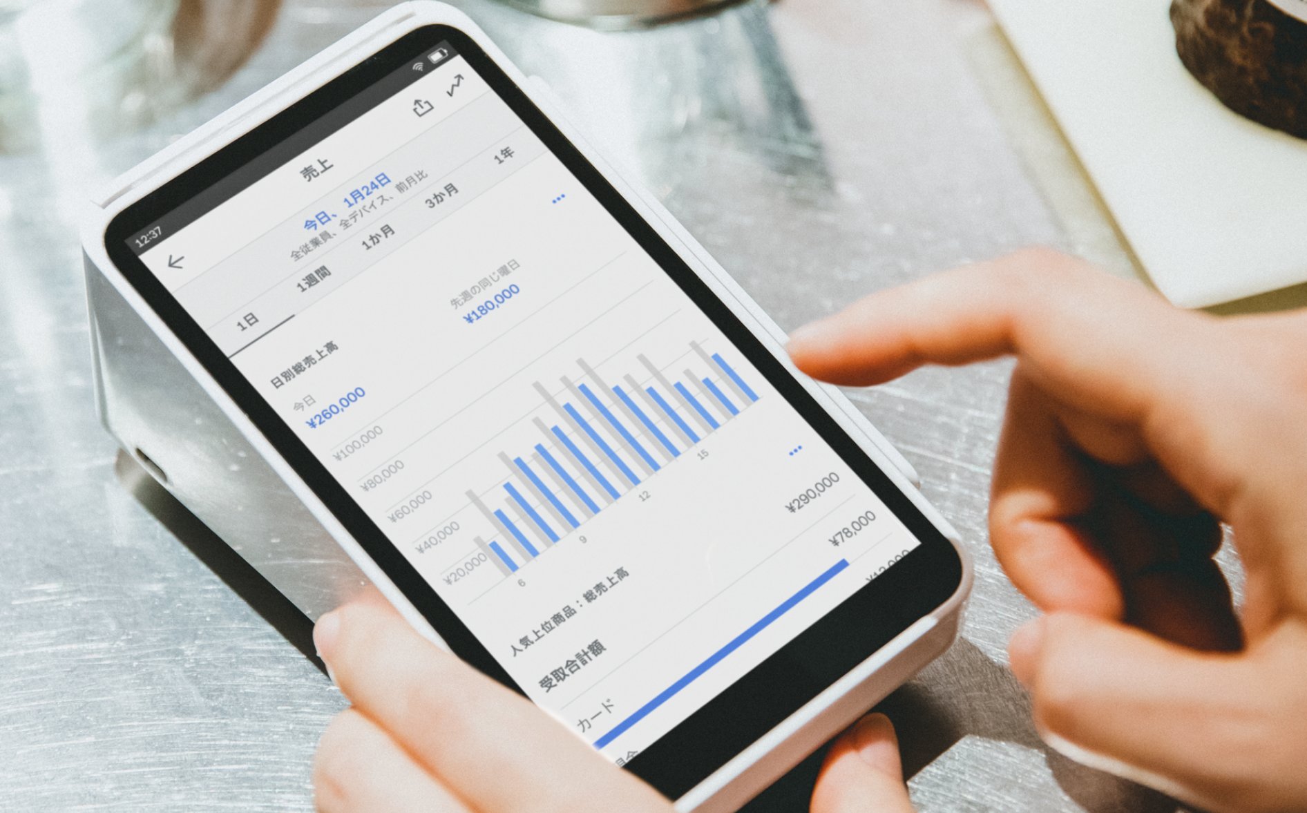 jp-blog-what-is-dynamic-pricing