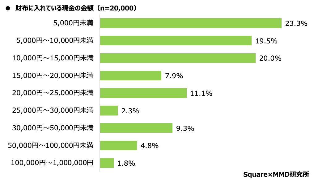 JP_MMD_ConsumerSurvey_03