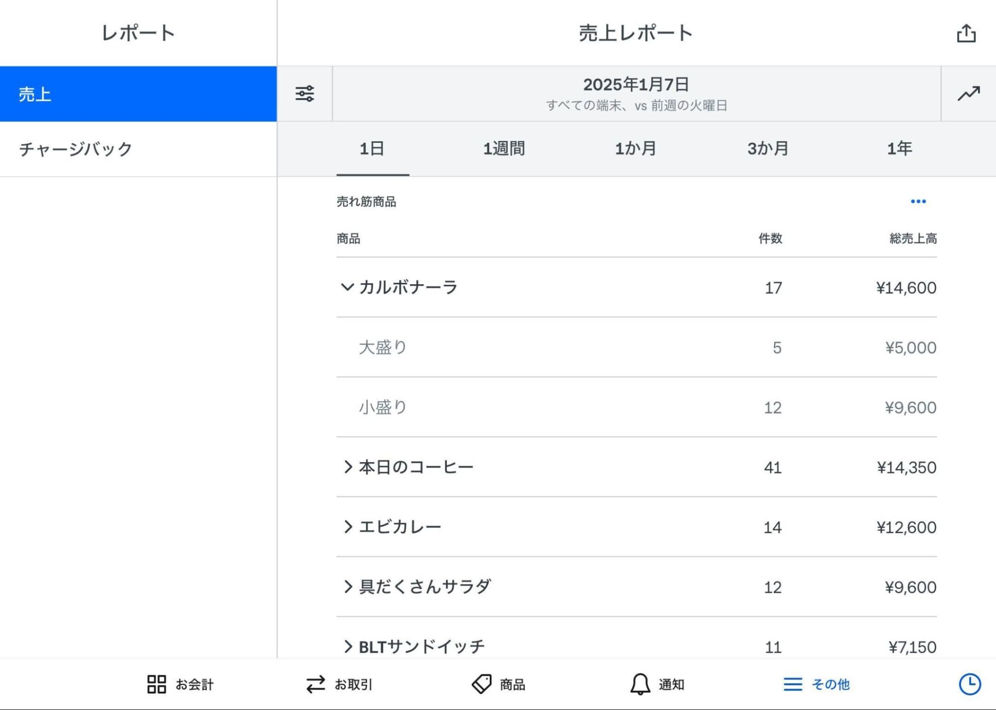 jp-blog-analytics05