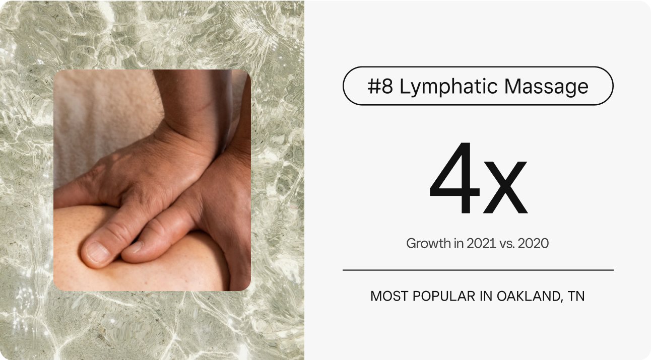 08-LymphaticMassage