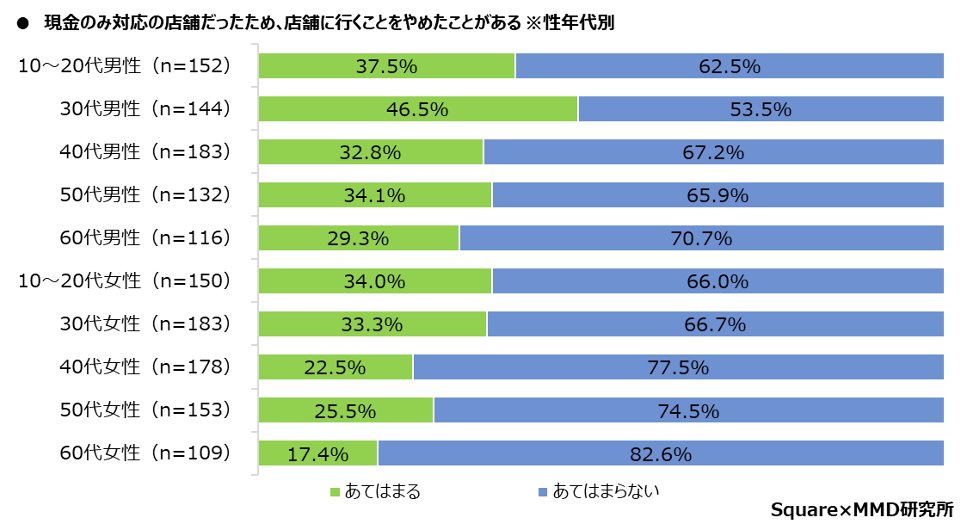 JP_MMD_ConsumerSurvey_07