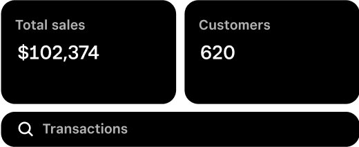Built in tracking and reporting