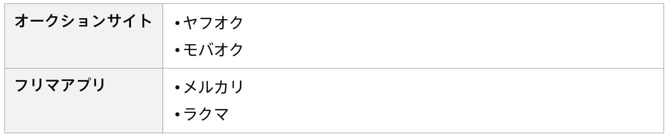 jp-blog-online-store-where-to-get-supplies 1