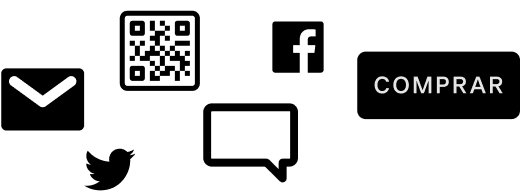 Lots of ways to share and pay