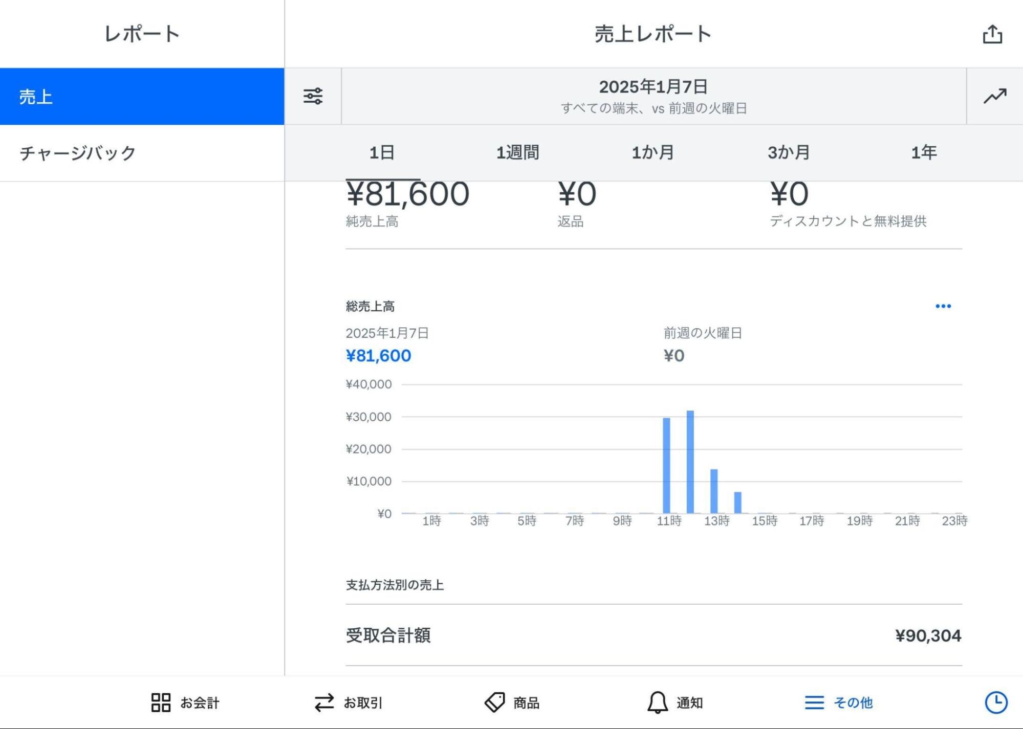 jp-blog-analytics06