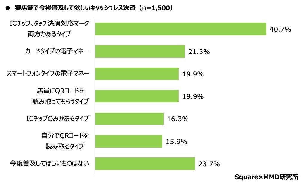 JP_MMD_ConsumerSurvey_10