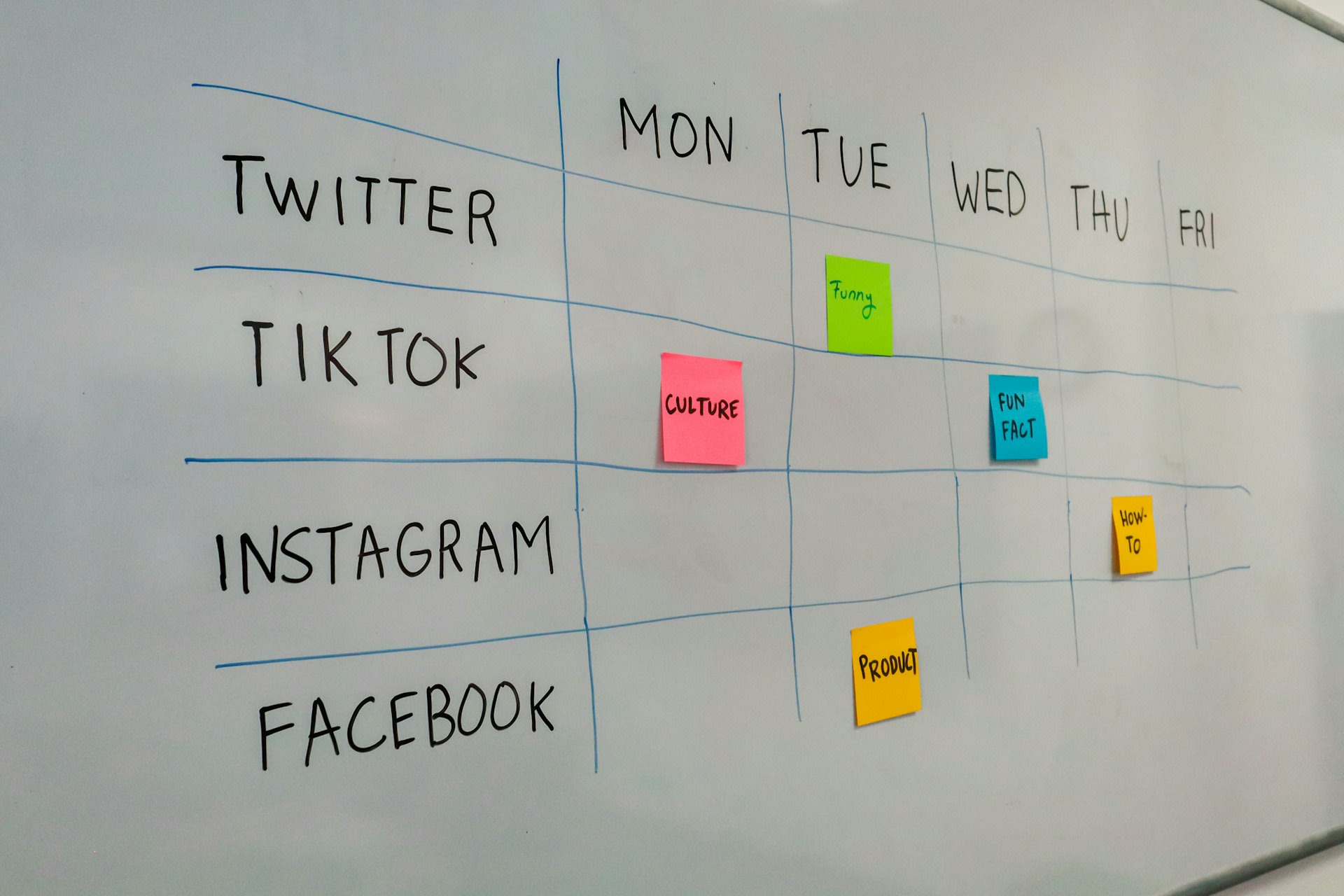 jp-blog-outsourcing-social-media-operation-top