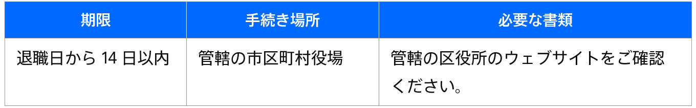 jp-blog-freelance-prep documents step2