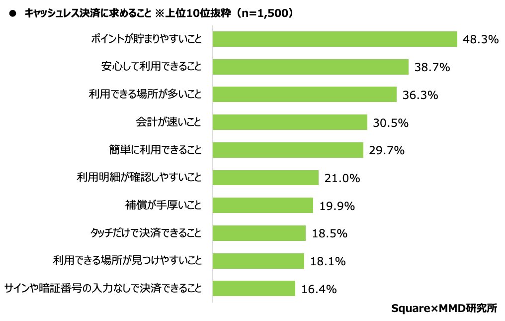 JP_MMD_ConsumerSurvey_13