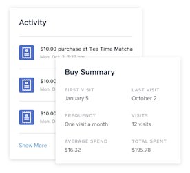 customer-profiles-pos
