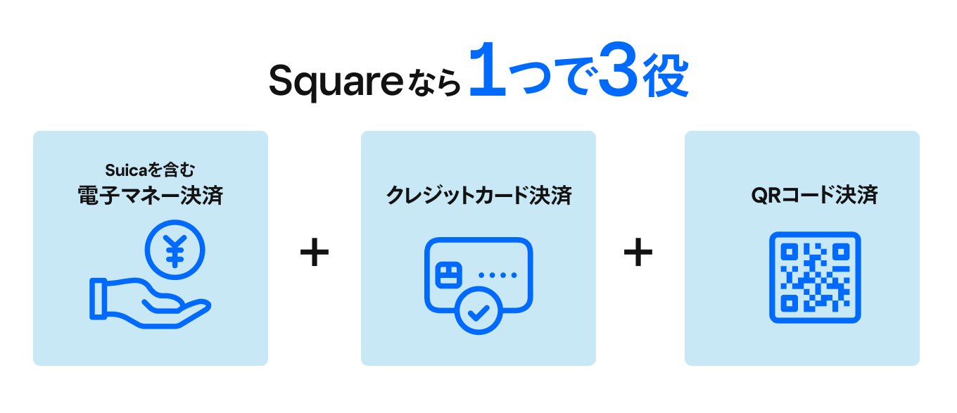 jp-blog-what-you-can-do-with-square