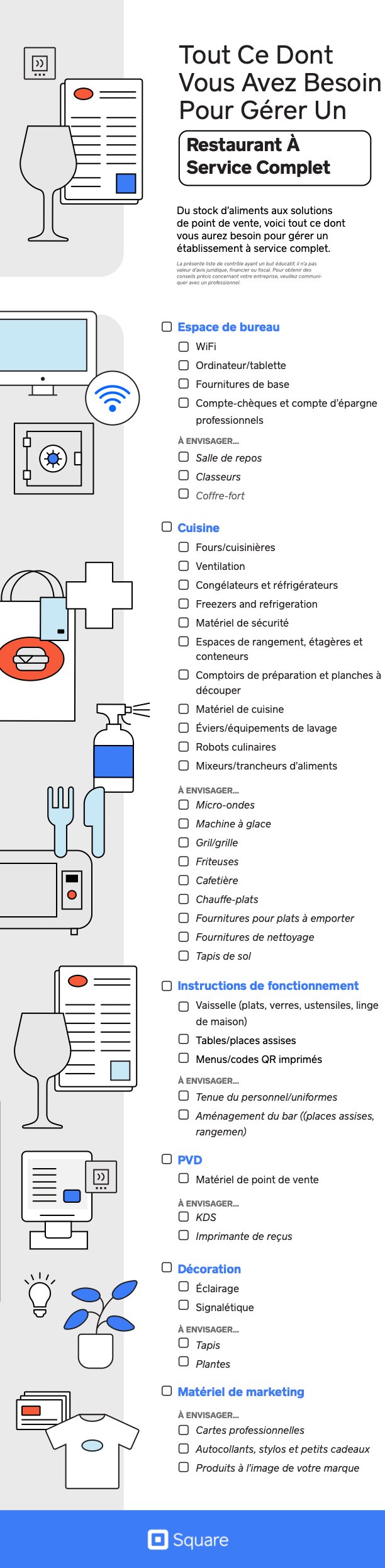 Square CAFRFULLSERVICE BusinessHardwareChecklist v1 final (1)
