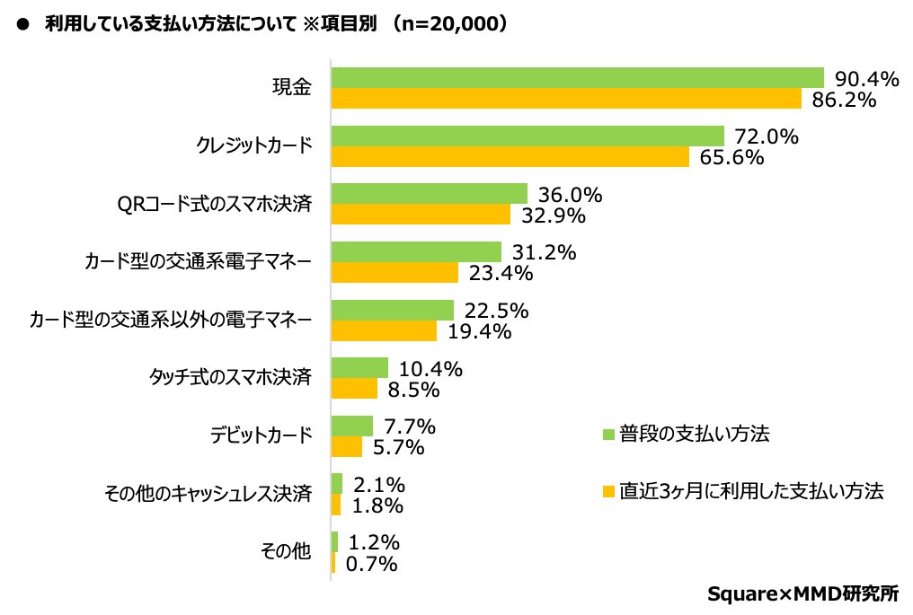 JP_MMD_ConsumerSurvey_01