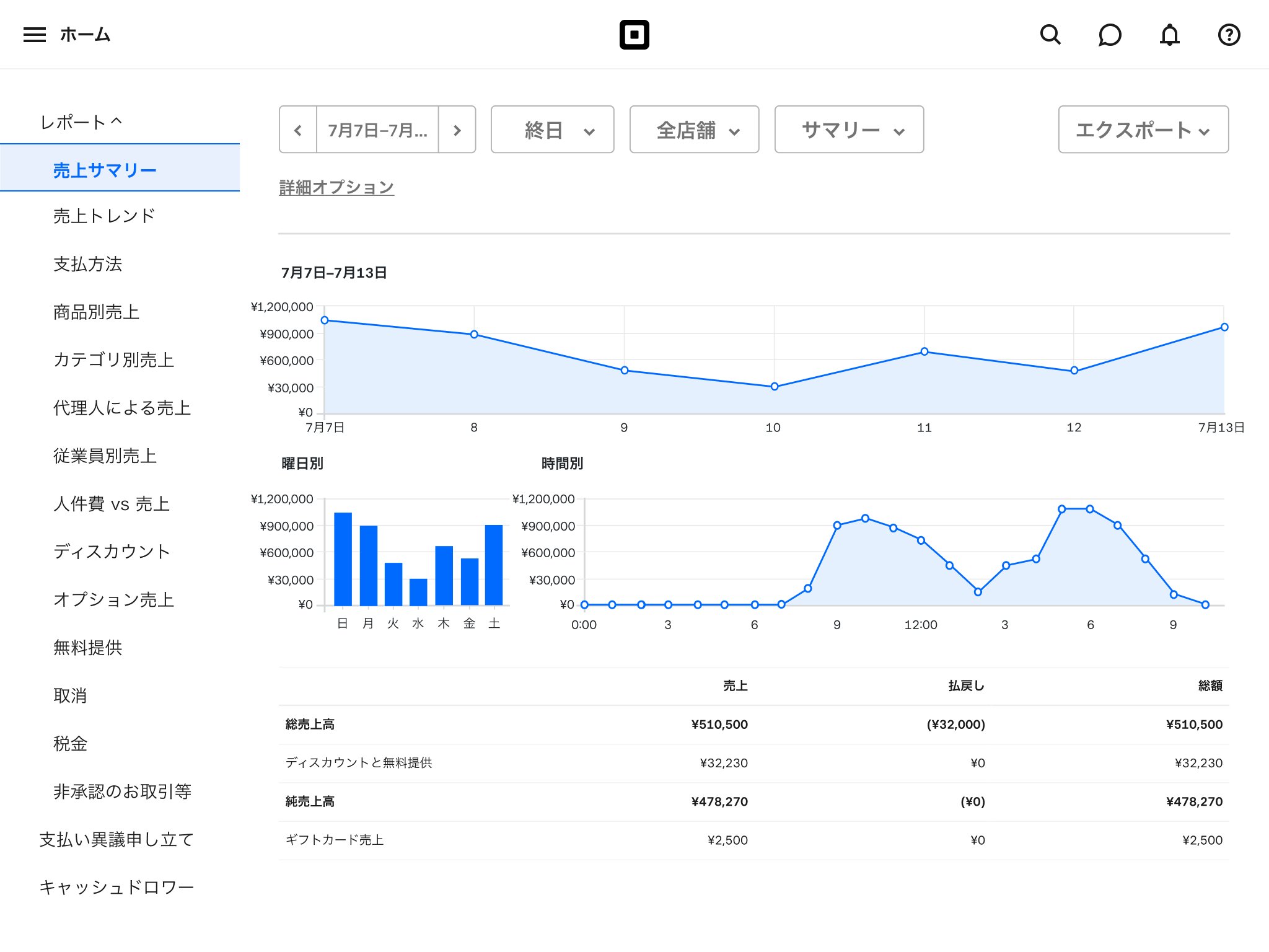 jp-blog-peak-restaurant05