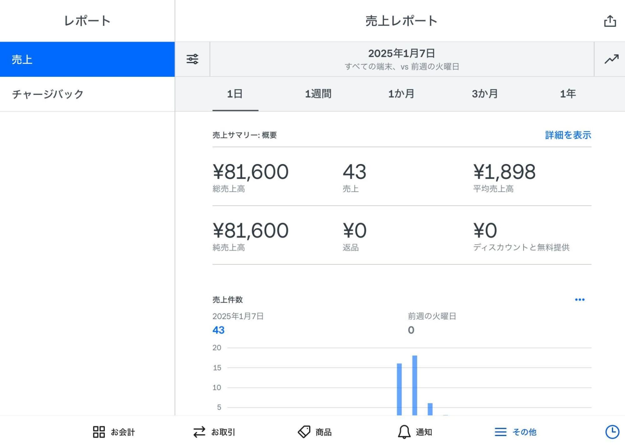 jp-blog-analytics07