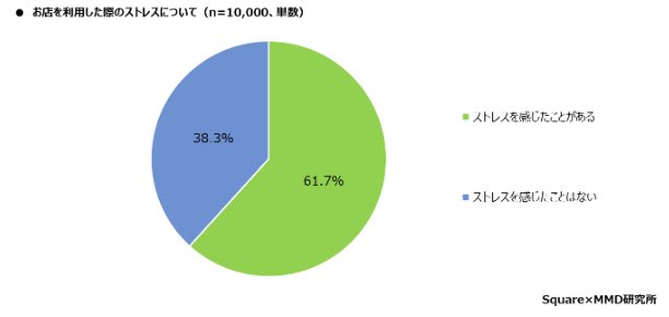 Digitization Image 8