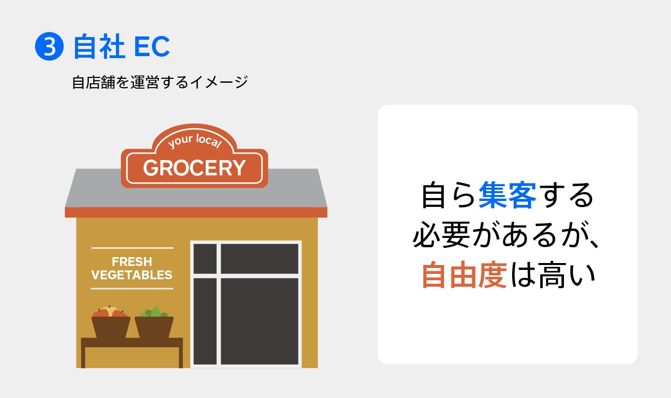 jp-blog-farm-onlinestore-creative05