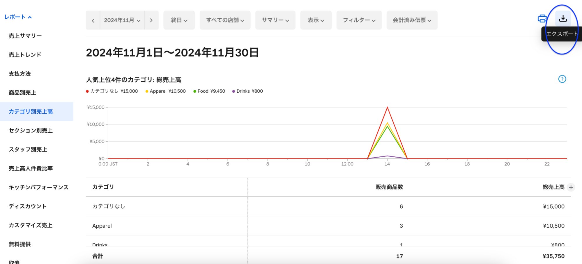 jp-blog-analytics02