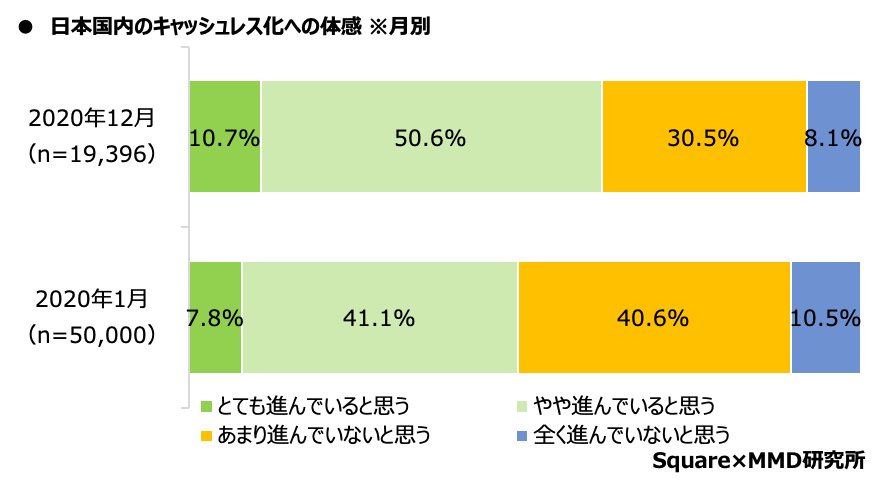 JP_MMD_ConsumerSurvey_04