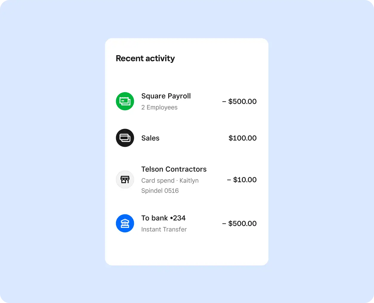 Cash flow activity