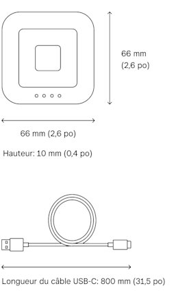 Square Reader measurements