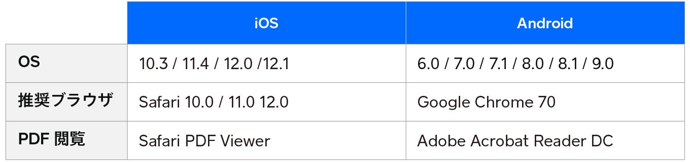 jp-blog-file-your-taxes do-it-online-smartphone